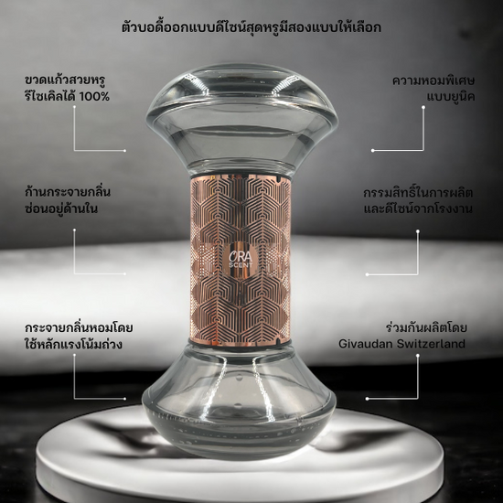 นาฬิกาทรายกระจายความหอม